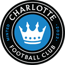 Charlotte FC logo