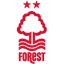Nottingham Forest U21 logo