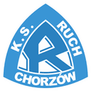 Ruch Chorzow logo
