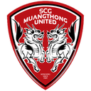Muang Thong United logo