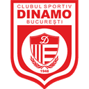 CS Dinamo Bucuresti logo