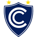 Cienciano logo