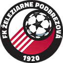 Zeleziarne Podbrezova logo