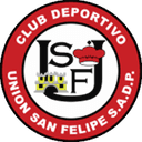 Union San Felipe logo