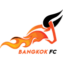 Bangkok FC logo