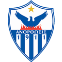 Anorthosis logo