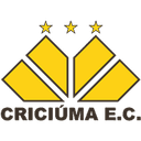 Criciuma logo