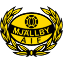 Mjällby logo