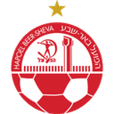 Hapoel Beer Sheva logo