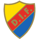 Djurgården logo