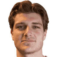 Adrian Rogulj player photo