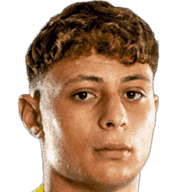Georgios Kosteas player photo