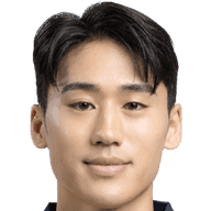 Choi Kyoung-Rok player photo