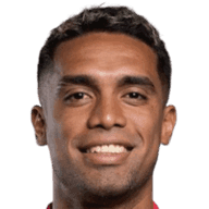 Mauro Manotas player photo