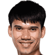 Sorawit Panthong player photo