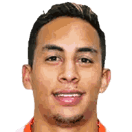 Sebastián Gutiérrez player photo