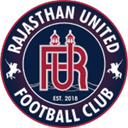 Rajasthan United FC logo