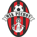 Puchov logo