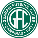 Guarani logo