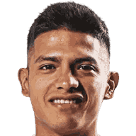Agustín Ramírez player photo