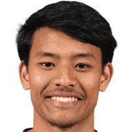 Luqman Hakim player photo