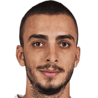 Andrija Raznatovic player photo