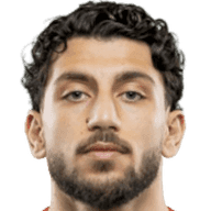 Leonardo Shahin player photo
