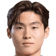 Kim Ryun-Seong player photo