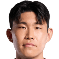 Kim Bong-Soo player photo