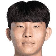 Lee Jun-Ho player photo