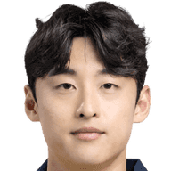 Yu Je-Ho player photo