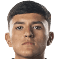 Diego Abarca player photo