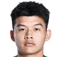 Haofan Liu player photo