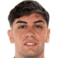 Angelos Neofytou player photo