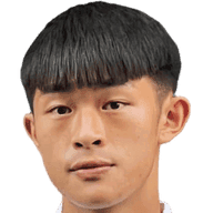 Yao-Hsing Yu player photo