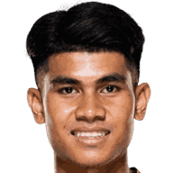 Kakana Khamyok player photo