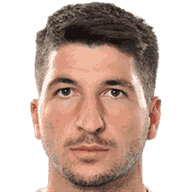 Milivoje Raicevic player photo
