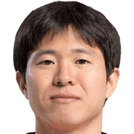 Kwon Chang-Hoon player photo