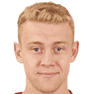 Henrik Rørvik Bjørdal player photo