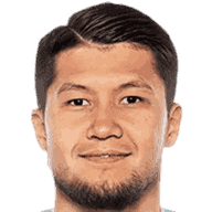 Ilzat Akhmetov player photo