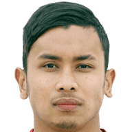 Anjan Bista player photo