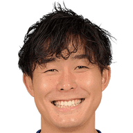Tsubasa Yoshihira player photo