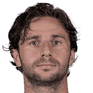 Igor Gorbunov player photo