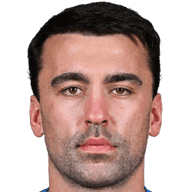 John Mahon player photo
