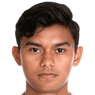 Javier Gayoso player photo