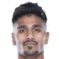 Rahul Kannoly Praveen player photo