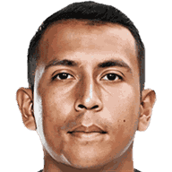 Roberto Fernández player photo