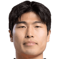 Park Chang-Jun player photo