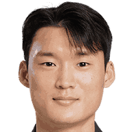 Oh In-Pyo player photo