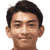 Korawich Tasa player photo